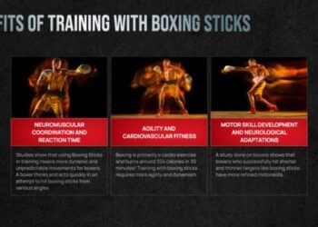 Precision Boxing Training Sticks — Do They Work? [Complete Guide] | by ...