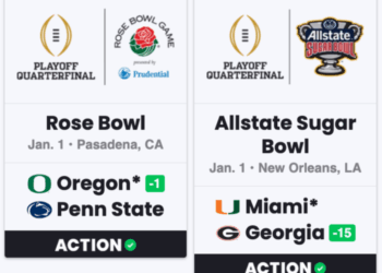 College football bowl projections: Brett McMurphy’s predictions and ...