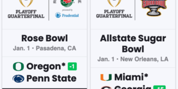 College football bowl projections: Brett McMurphy’s predictions and ...