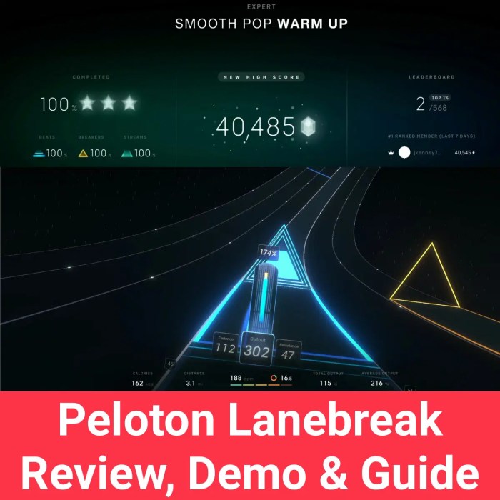 Peloton Lanebreak Review: A Guide of the Peloton Video Game for Bike ...